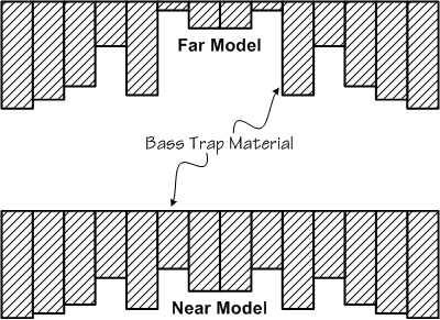 RealTraps - Diffusor